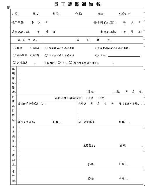 职工人员辞职报告