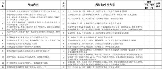 小学学校班主任工作计划