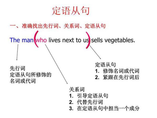 为什么这篇作文得满分?详细拆解,你也做得到 3