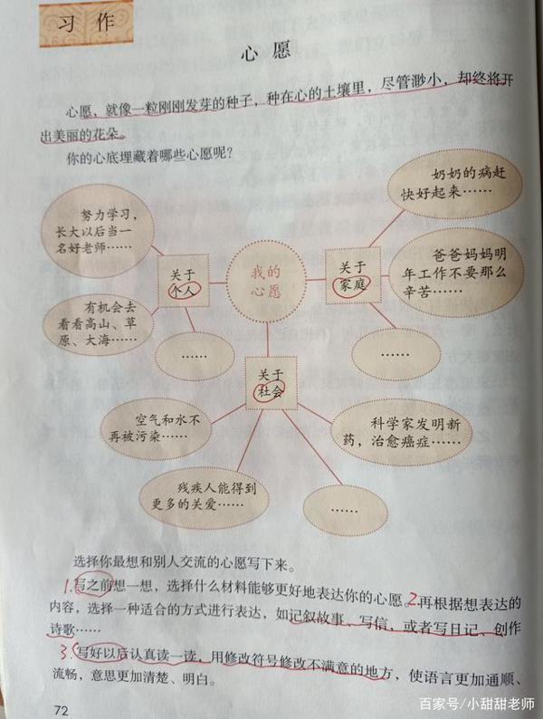 六年级第四单元作文指导——心愿,附四篇习作例文,真是精彩极了
