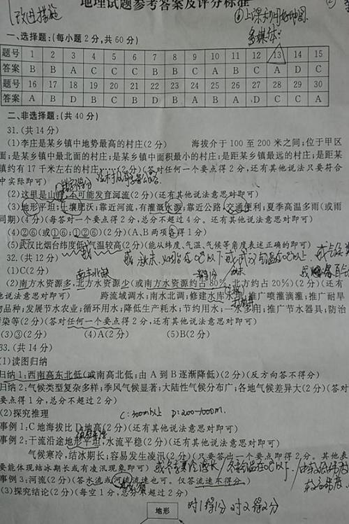 2017年山东烟台中考满分作文：生活，是一面镜子