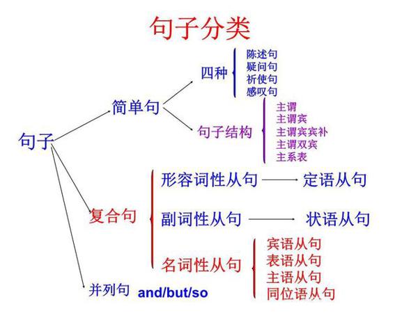 为什么这篇作文得满分?详细拆解,你也做得到 1