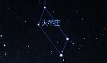 [十二星座]仰望星空 寻找属于自己的星座_1200字