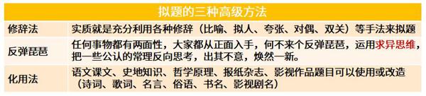 科目一丨点亮作文的语言 2