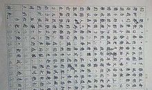 勇于面对困难 五年级励志作文400字