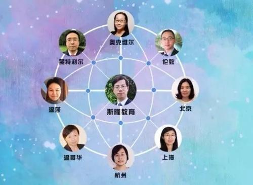 最新关于加拿大高中留学相关消息