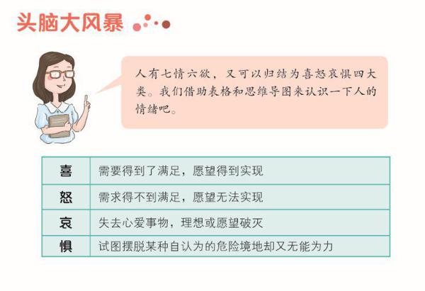 上网课，写好作文，《小学生作文同步指导》来帮忙！ 3