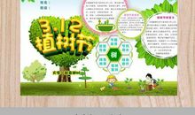 小学植树节倡议书