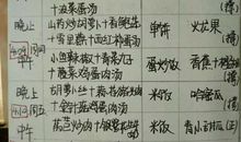 高三日记：溺水_900字