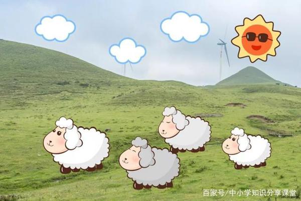 小学生优秀作文赏析——《我的心爱之物——美羊羊》