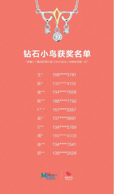 2018年1月主题征文获奖名单公布！_350字