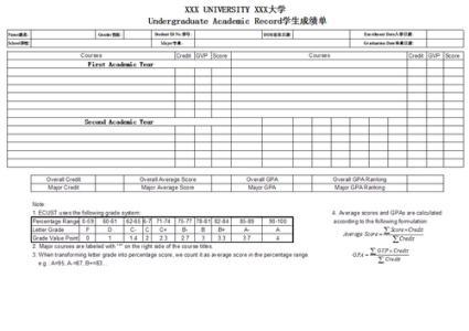 各类平均分申请的英国大学介绍