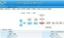 水利建设质量管控路径研讨论文