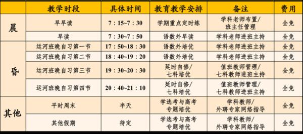 杭城高中校长出了一道中考作文题,看过的初三生都说:太真实了! 4