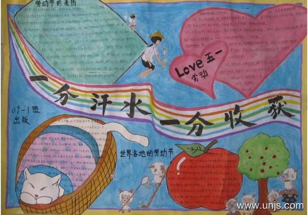 关于2020年劳动节的手抄报资料