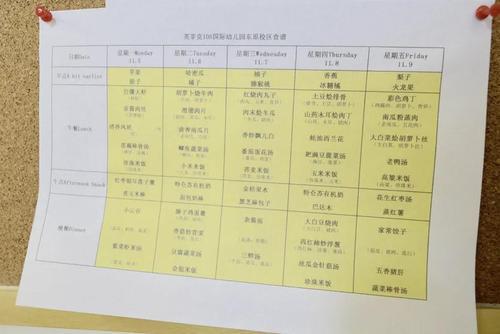 快递员实践心得体会