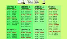初一续写改写作文：《游子吟》改写_800字
