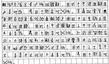上海2006年语文高考最高分作文点评（2）_800字