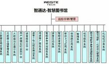 大数据环境下智慧图书馆服务体系建设论文