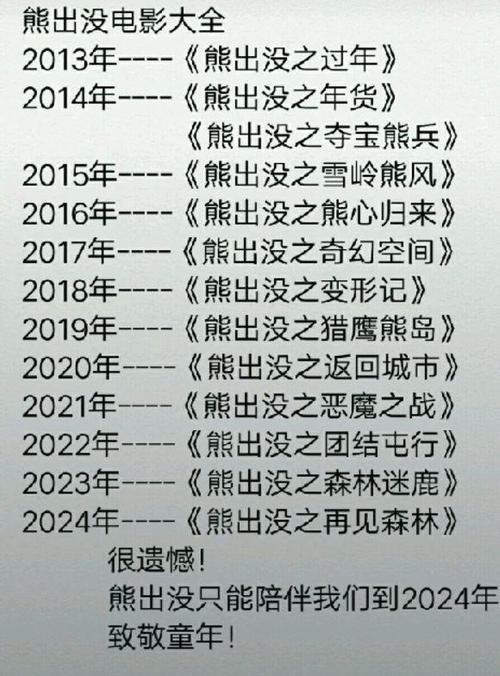 2019初三期末作文：观电影《熊》有感_750字