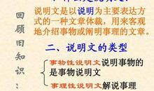 初一说明文：我真想成功_700字