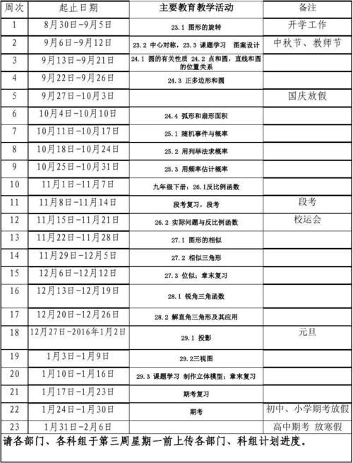 [2019年9月征文中学组]丢掉过去_1000字