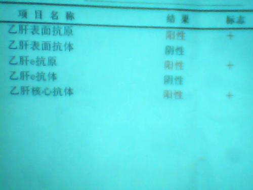 2011年重庆高考满分作文：独爱吃凉粉_1000字
