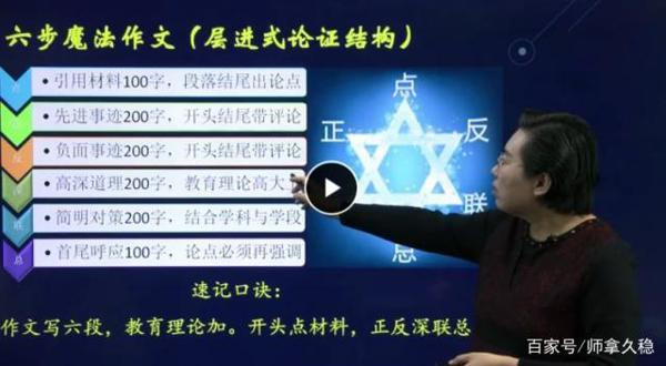必看!教师资格证作文:5大失分点,4大高分标准,6个写作步骤 3