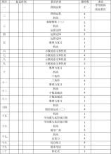 【精品】数学教学计划4篇