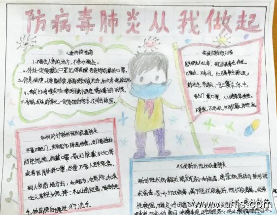 抗击2020年新冠肺炎疫情的手抄报资料