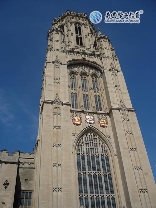 英国红砖大学及优势学科的基本介绍