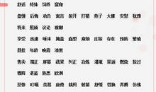 三年级下册语文：词语+句子+阅读练习题，天天练，小学作文不词穷