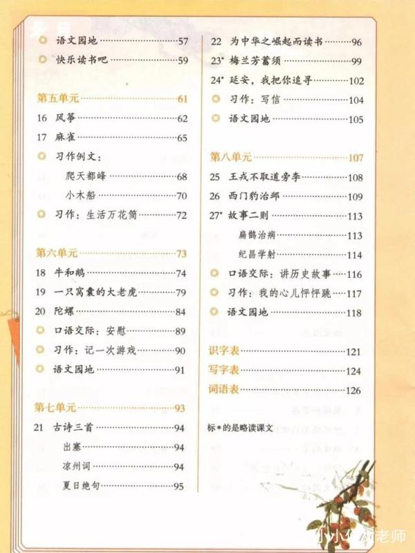 快收藏!8个单元同步作文写作指导,搞定四年级孩子写作困难 1