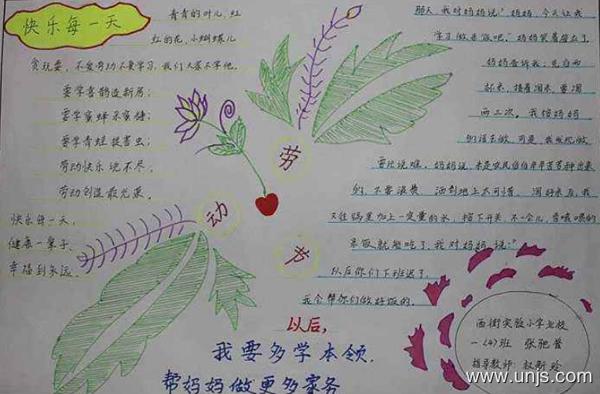 2020年最新的欢乐劳动节手抄报 1