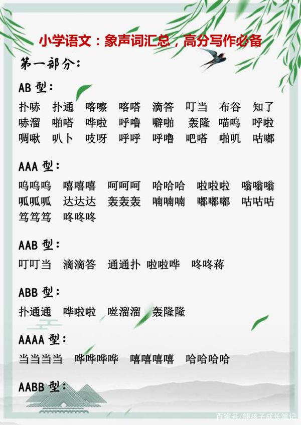 小学语文作文不过关?高年级作文落后一大截,这份象声词请备好