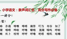 小学语文作文不过关？高年级作文落后一大截，这份象声词请备好