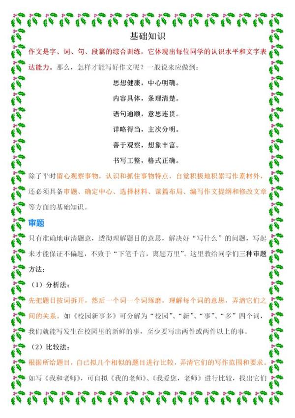 小学语文写作知识大全,作文重难点精心讲解,掌握好,高分不愁! 1
