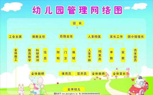 实用的幼儿园中班工作总结3篇