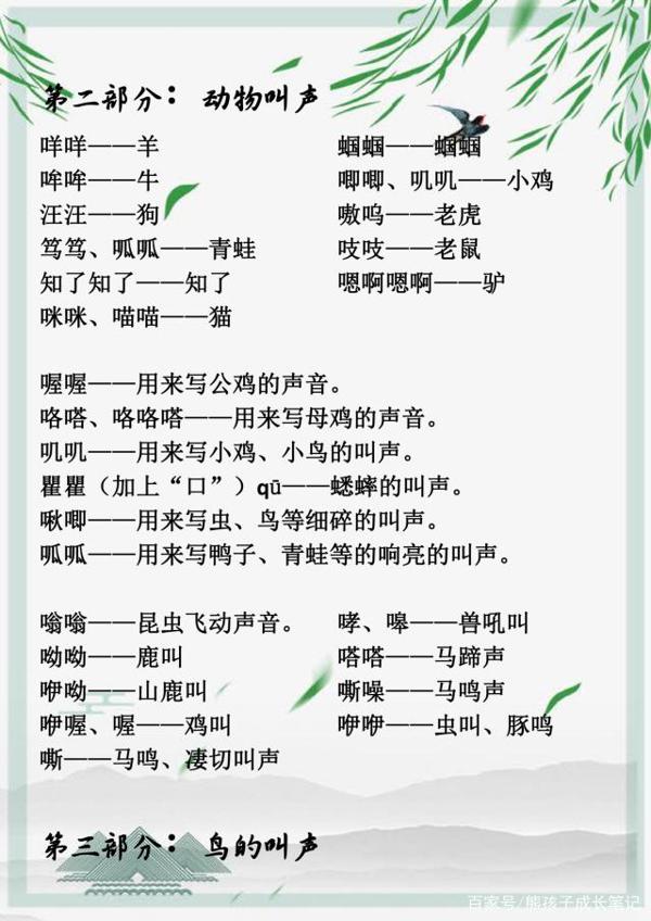 小学语文作文不过关?高年级作文落后一大截,这份象声词请备好 2