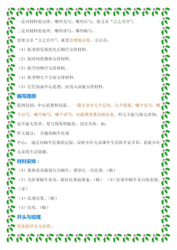 小学语文写作知识大全,作文重难点精心讲解,掌握好,高分不愁! 3