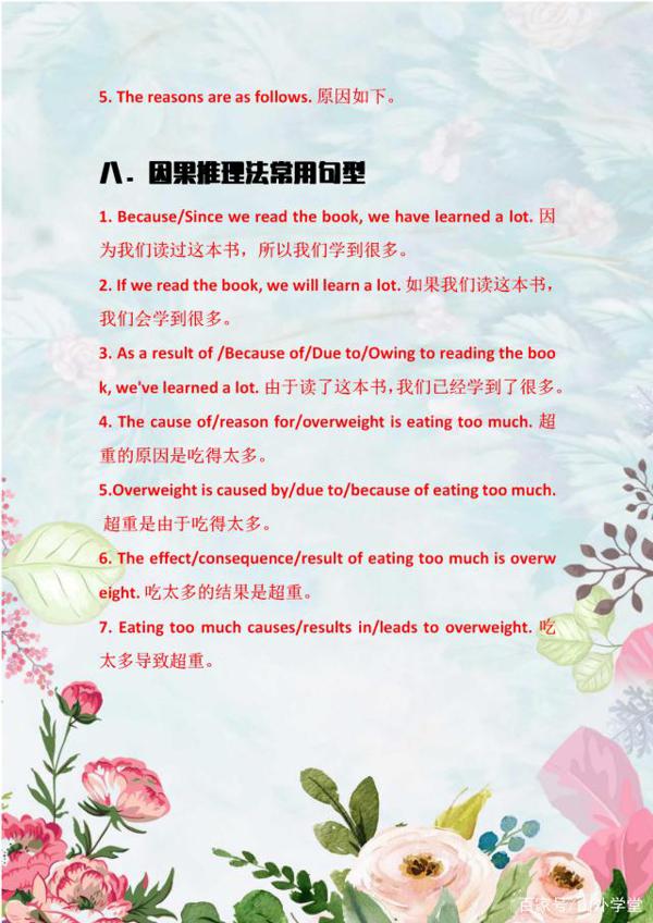 中考英语作文:万能的高分开头和结尾(附万能模板),学霸都在看 6
