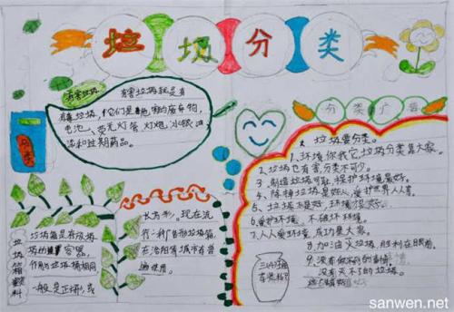 垃圾分类知多少-三年级写事作文300字