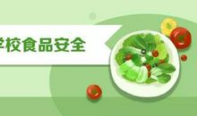 生命，靠自己呵护-关于食品安全的作文700字