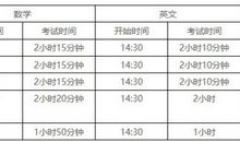 为什么写不出高分作文？你有可能一直忽略了这个问题……