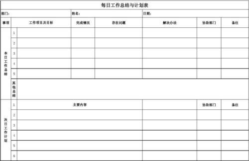学习工作计划范文