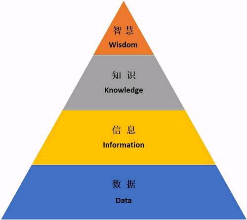 《认知突围》读后感，轻松树立正确认知！ 3