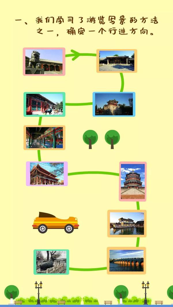 搞定作文-《“故乡”的变迁》 5