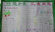 垃圾污染-关于环保的作文400字