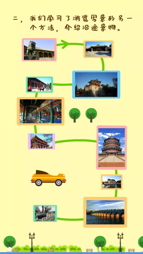 搞定作文-《“故乡”的变迁》 6