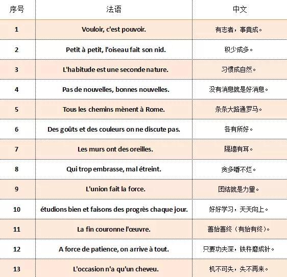 写作时宛若“便秘”，需要吃点作文“素材”啦！ 5